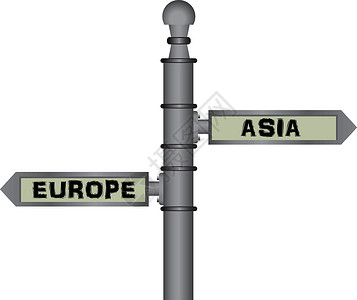欧洲街角欧洲-亚洲符号标志牌插画