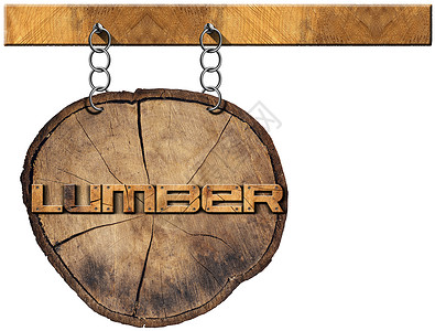 林业标志Lumber工业 - 木质标志背景