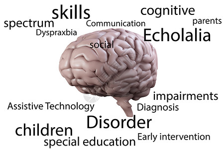 自闭症术语的复合图像父母光谱特殊教育智力损伤社会背景图片