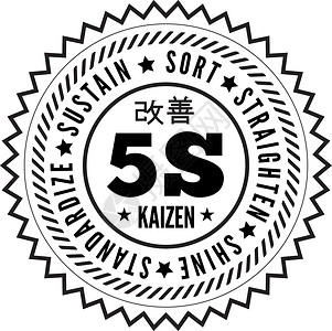 来自日本的5S方法空化管理质量战略整顿标签信息图表工具方案生长商业背景图片