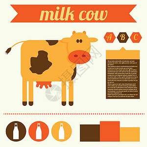 牛和牛奶病媒说明背景图片