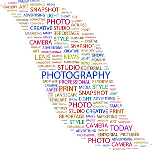 摄影记录广告摄影师工作室协会插图关键词概念打印闪光艺术背景图片