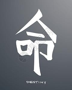 “命运”一词的日文符号背景图片