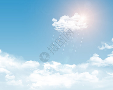 蓝色天空云云蓝太阳雨滴多云背景图片