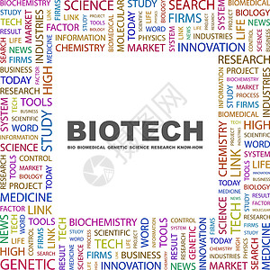 生物制药市场收藏药品物理协会化学生物学实验室商业背景图片