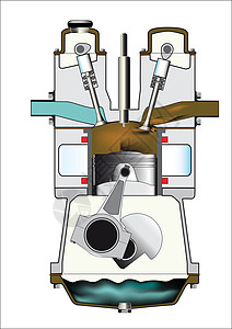 柴油机气体发动机剖面图气门中风排气阀排气引擎曲轴箱水套插画