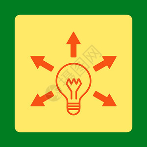 提示灯理想点图标按钮字形经营黄色辐射教育力量绿色解决方案科学设计图片