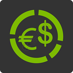 货币图图标字形数据销售量报告现金统计利润金融绿色电子商务背景图片
