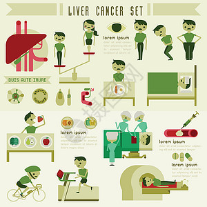 p图素材透明肝癌成套材料和信息图插画