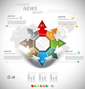 业务信息图表模板报告展示顺序知识打印界面小册子数据商业文档背景图片