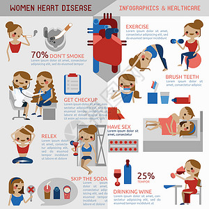 颈椎按摩仪妇女心脏疾病 人口统计图象仪插画
