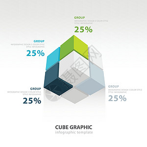 立方模板底视图界面创造力推介会横幅图表信息酒吧盒子插图数据背景图片