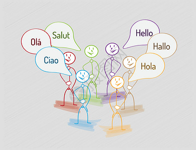 以多种语言问好讲话旅行英语国际插图学习说话标签中医背景图片