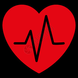 脉搏图计量器心脏Ekg 图标医院速度电气心电图保健医生疾病脉冲情况脉动背景