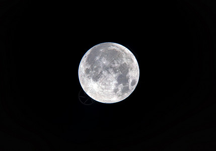超级月满月月食卫星辉光地球天空陨石椭圆月球轨道背景图片