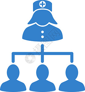 病人护士流程图卫生诊所社会药品团队顾客命令社交网络患者背景图片
