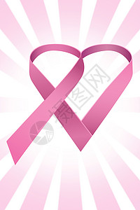 乳腺癌认识信息综合图象乳癌认知信息机构健康丝带粉色女性背景图片