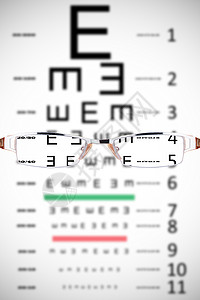 玻璃杯复合图像白色镜片光学图表眼镜配镜师背景图片