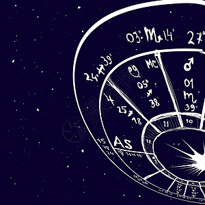 宿命人工手工绘画的占星背景噪音生日行星插图圆圈草图涂鸦星座天文学运气插画