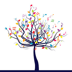 音乐树低音插图笔记歌曲作品创造力光谱艺术彩虹音乐家背景图片