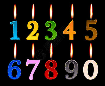 生日快乐的蜡烛数背景图片