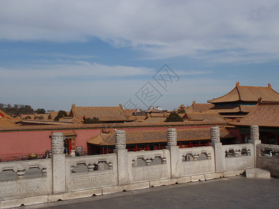 北京国家宫殿博物馆观光世界遗产寺庙旅行背景图片