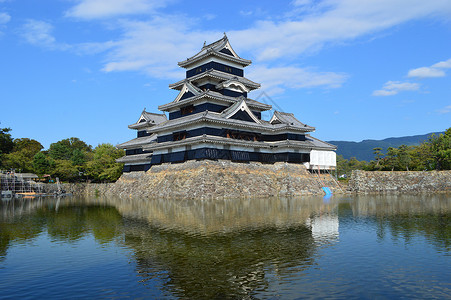 松本城堡历史旅行观光池塘旅游背景图片