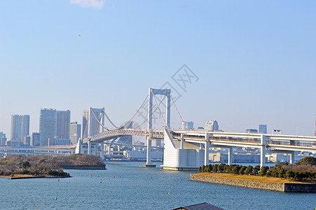 东京Odaiba观光海洋购物旅游旅行背景图片