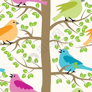 与鸟类和树木无缝重复模式的矢量艺术树干唱歌绘画森林季节插图装饰麻雀蓝色背景图片