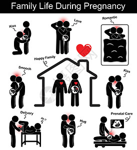 床上亲吻怀孕期间的家庭生活 丈夫和妻子有不同的姿势 亲吻 接吻 拍打 拥抱 爱 床上浪漫 医生在医院接生 产前护理 平面设计插画