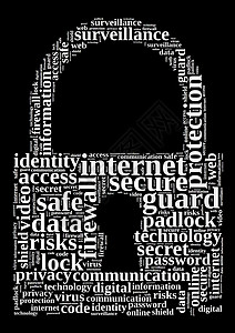 安全字词云图概念Name身份互联网键盘密码命令机动性数字化领导犯罪挂锁背景图片