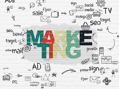 背景墙上的广告概念营销绘画公关活动创造力流程图战略宣传灰色市场白色背景图片