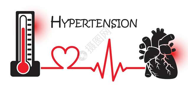 高血压心脏病原发性或原发性高血压 高血压 血压计连接到心脏 平面设计 非传染性疾病概念 非传染性疾病 心脏病发作 MI插画