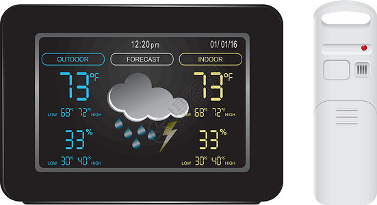 气象站的颜色显示和感应器高清图片