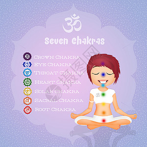 七个 Chakras 符号身体冥想眉心女孩顶轮穴轮治疗灵气插图瑜伽背景图片