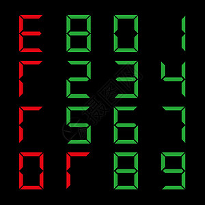 一组数字矢量图电子小时展示计算器字体手表时间插图网络背景图片