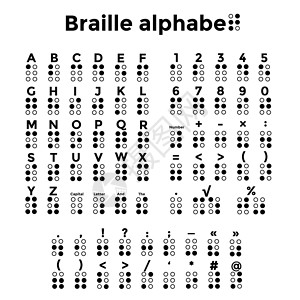 盲文手写板盲文字母 标点和数字(黑白)设计图片