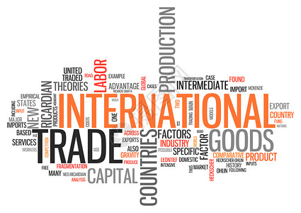 世界云云国际贸易国际贸易组织进口艺术品错误国际关键词全球词云世界海报贸易背景