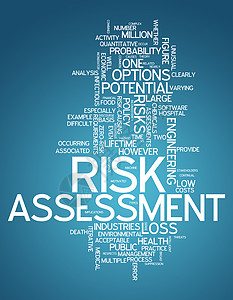 Word Cloud风险评估关键词错误检测项目金融标签插图公共卫生工程安全背景图片