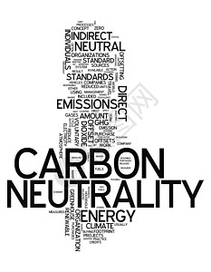 词云碳中和墙纸温室气体标签交易气候排放信用气候变化艺术品关键词背景图片