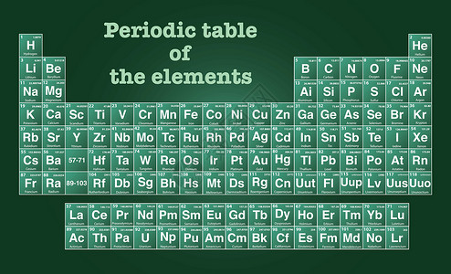 电子绿色元素的周期表金属科学原子液体桌子化学锕类电子化学品技术插画
