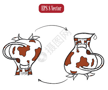 牛和马桶海报农场乳房牛奶吉祥物农业玩具水壶动物快乐图表背景图片