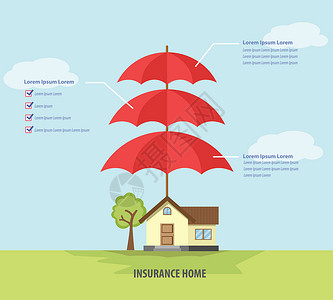 家庭保险红伞背景图片