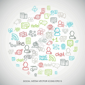 社交媒体矢量图社交媒体多色涂鸦手绘社交网络图标设置在白色  Eps10 矢量图插画