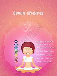 7个 Chakras瑜伽精神女孩治疗冥想顶轮穴轮脉轮眉心活力背景图片