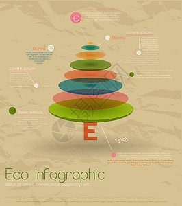 古老的生态生物图与firtree营销信息金字塔插图标签报告数字海报展示网络背景图片
