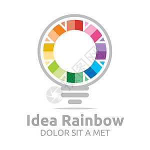 商标想法彩虹光五颜六色的标志设计vecto光谱全球创造力农场头脑互联网商业网络思维太阳背景图片
