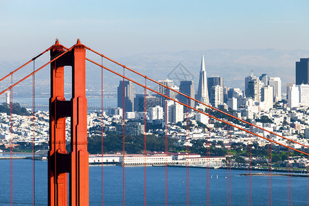 金门酥糖旧金山与金门大桥办公室天际旅行蓝色假期建筑学地标旅游市中心商业背景
