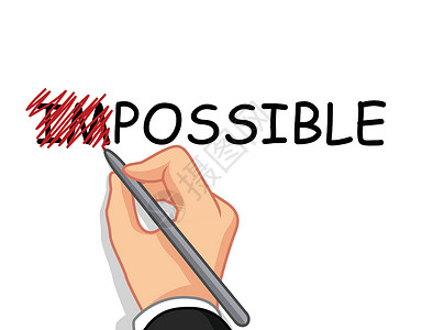 勇气手写毛笔字不可能的手写可能设计图片