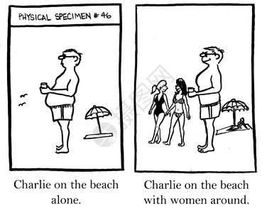 查理在沙滩上 和周围的女人背景图片